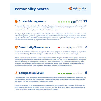 Description of each trait Description of each trait